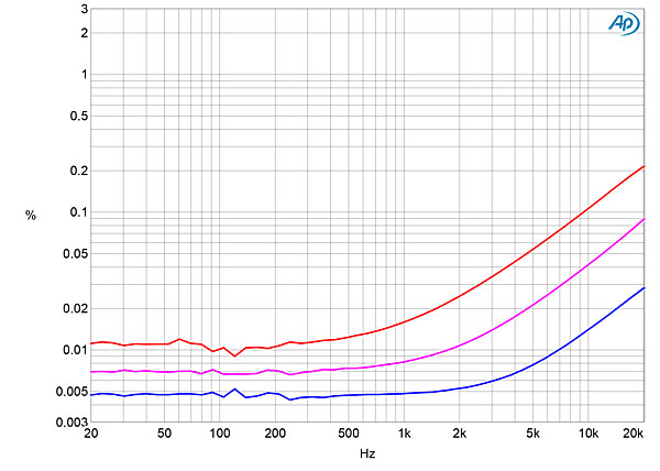 520PHJC1Pfig07