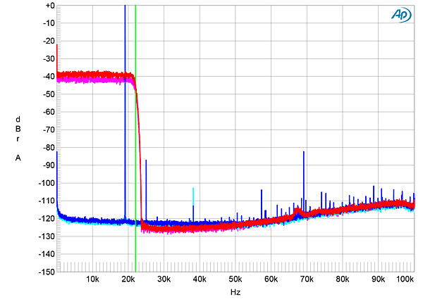 520TA3100fig05