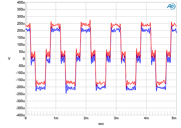 520TA3100fig12