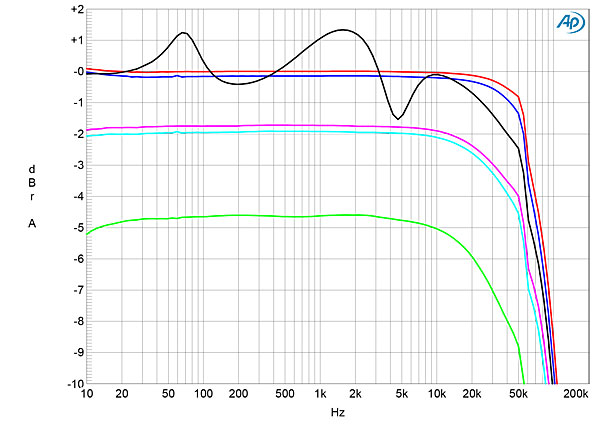 522PLE400fig01