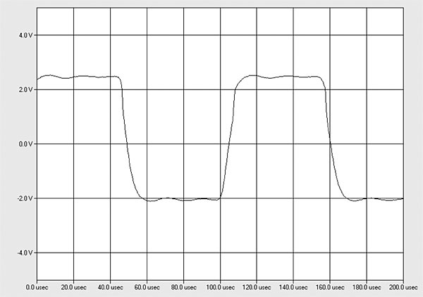 522PLE400fig03