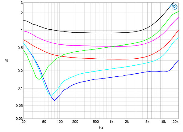 522PLE400fig08