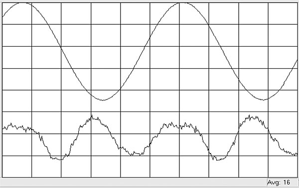 522PLE400fig09
