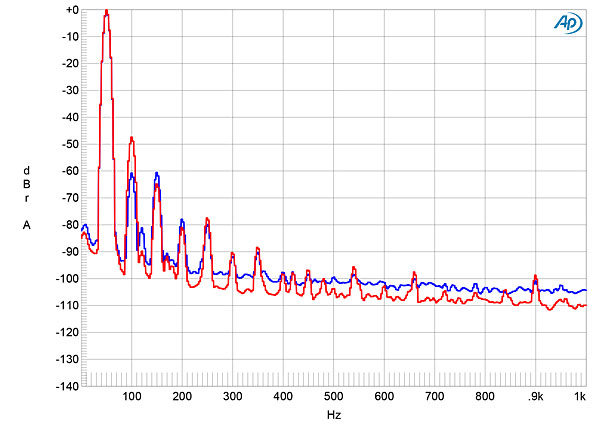 522PLE400fig10
