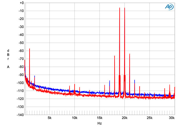 522PLE400fig12