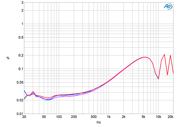 522blue.Bluefig08