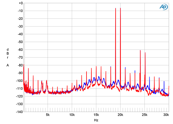 522blue.Bluefig11