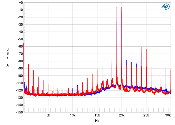 522blue.Bluefig17