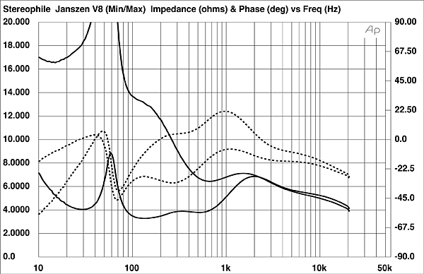 522jan.JanV8fig01