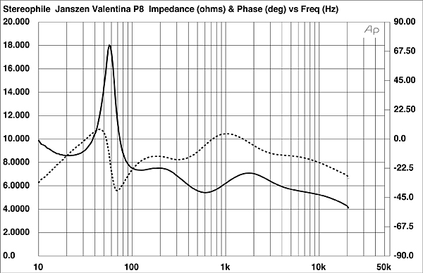 522jan.JanV8fig02