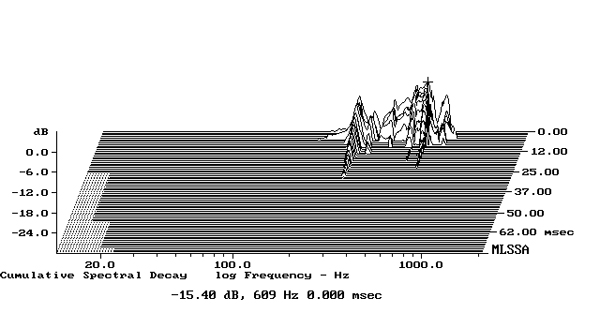 522jan.JanV8fig03