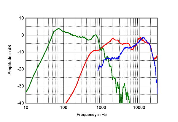 522jan.JanV8fig04