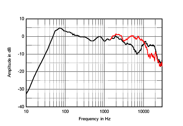 522jan.JanV8fig05