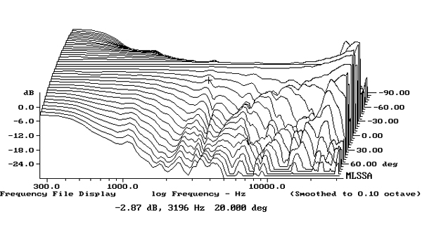 522jan.JanV8fig06