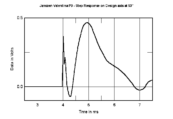 522jan.JanV8fig09