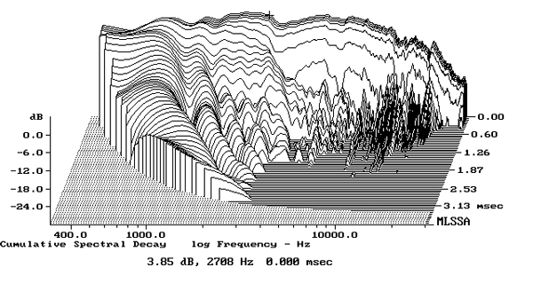 522jan.JanV8fig10