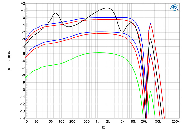 523-Mas845fig01-600.jpg