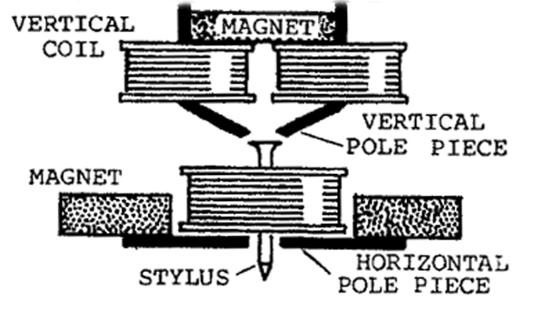 574Deccafig1.jpg