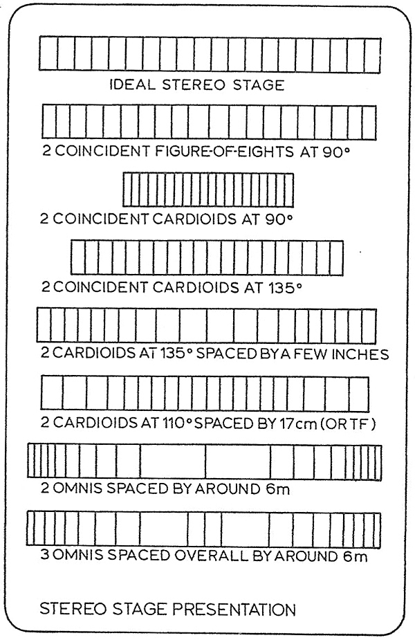 581Stereofig10.jpg