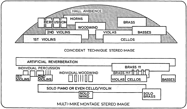 581Stereofig11.jpg