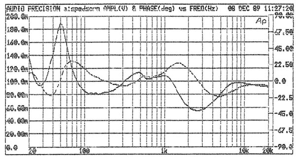 593RSLfig1.jpg