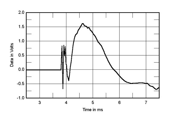 593RSLfig3.jpg