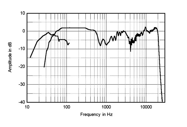 593RSLfig4.jpg