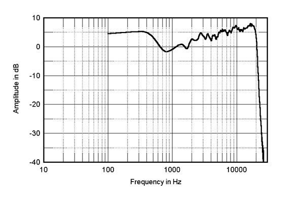593RSLfig5.jpg