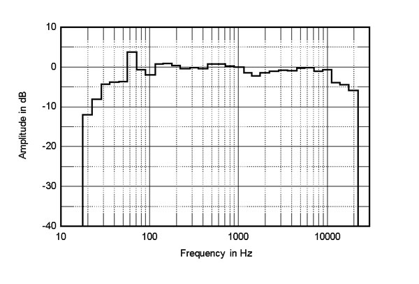 593RSLfig6.jpg