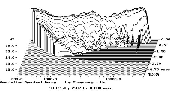 593RSLfig7.jpg
