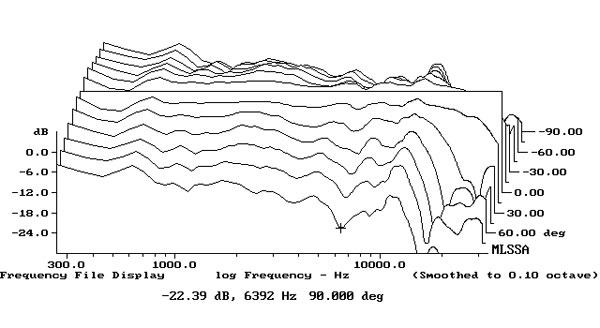 593Unityfig06.jpg