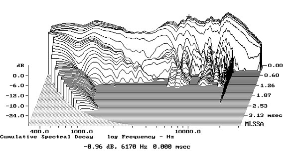593Unityfig13.jpg