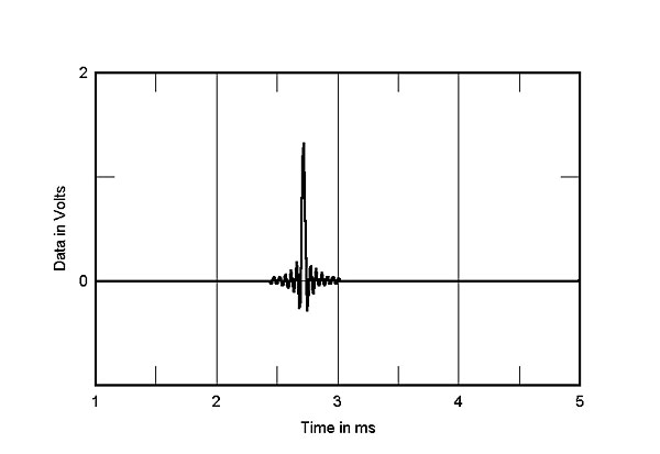 613MFM6fig01.jpg