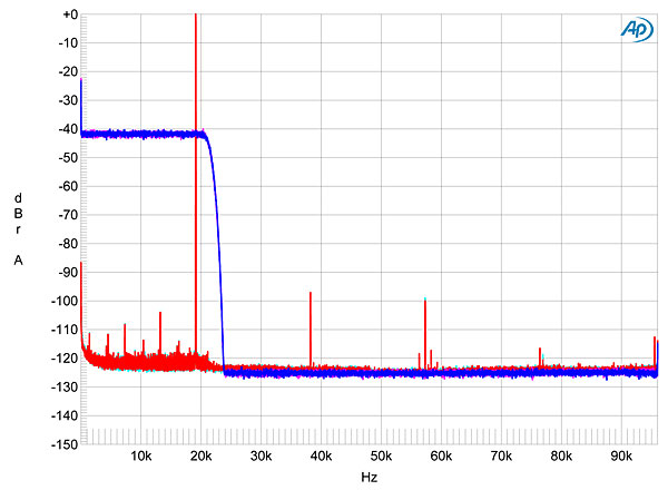 613MFM6fig03.jpg