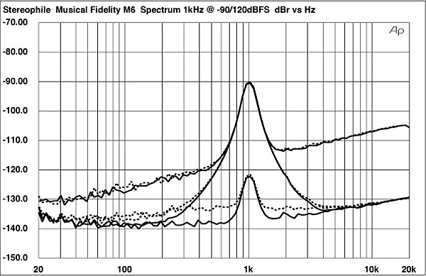 613MFM6fig06.jpg