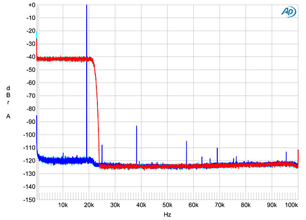 613PCD1fig01.jpg