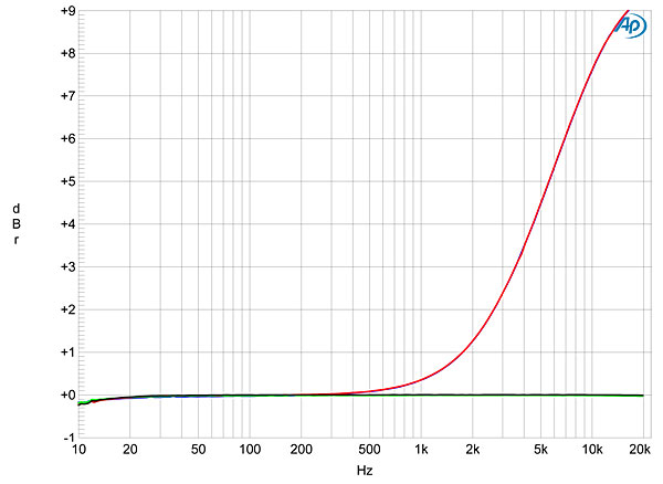 613PCD1fig02.jpg