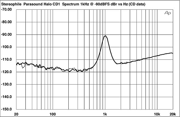 613PCD1fig04.jpg