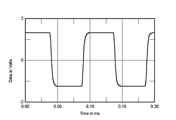 613SM880fig02.jpg