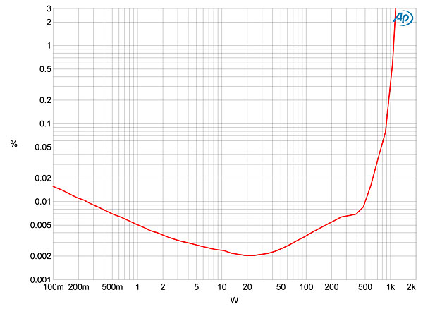 613SM880fig05.jpg