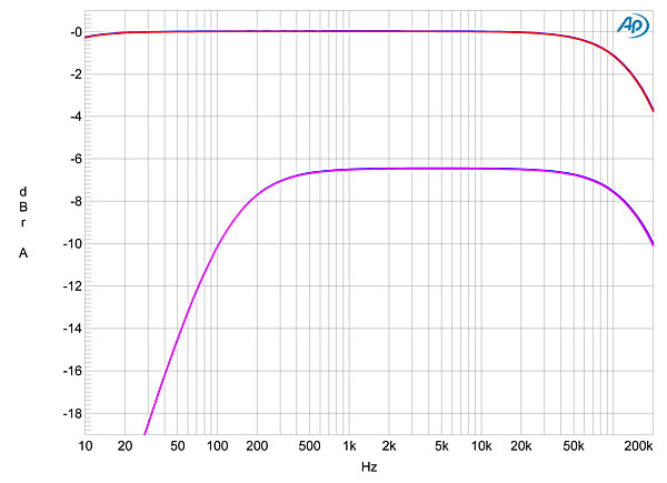 613TADfig1.jpg