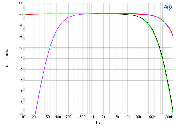 614ARCfig04.jpg