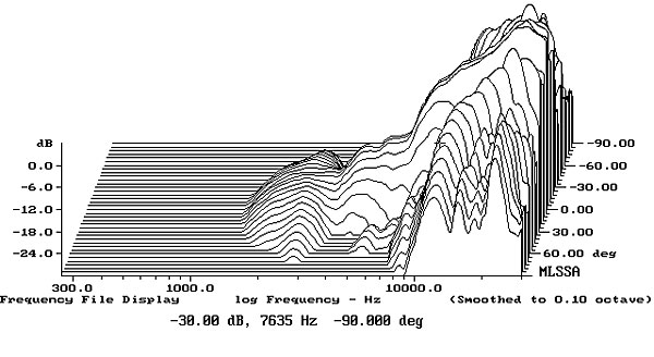 614EnSopfig4.jpg