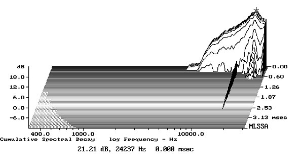 614EnSopfig7.jpg