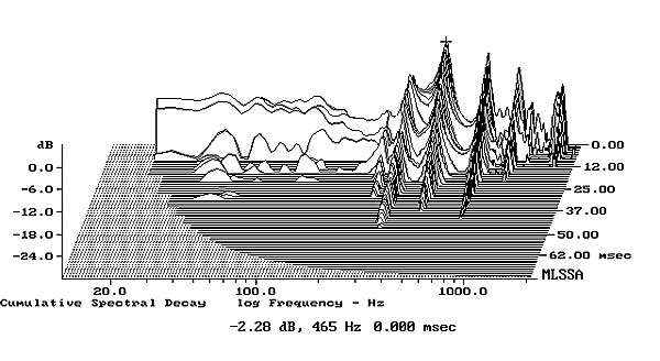 614PC60fig2.jpg