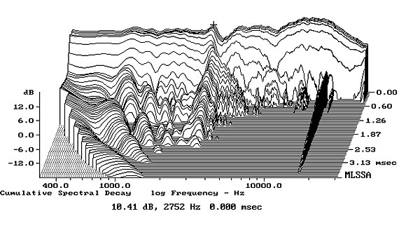 614PC60fig7.jpg