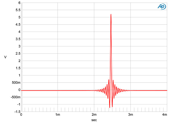 614PCD32fig1.jpg