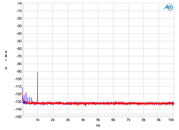 614PCD32fig5.jpg