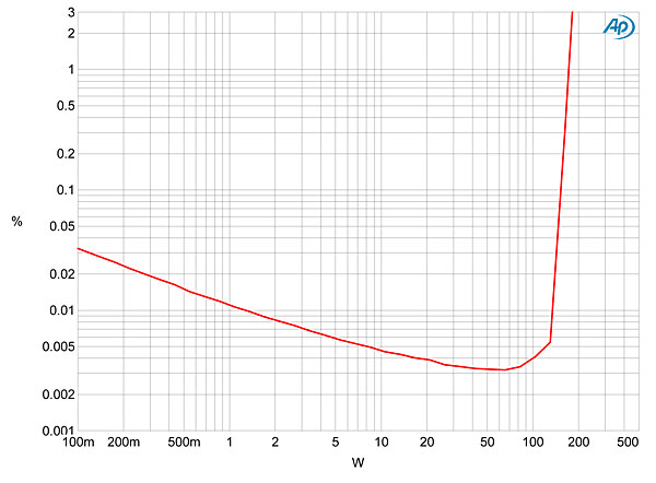 615H160fig04.jpg
