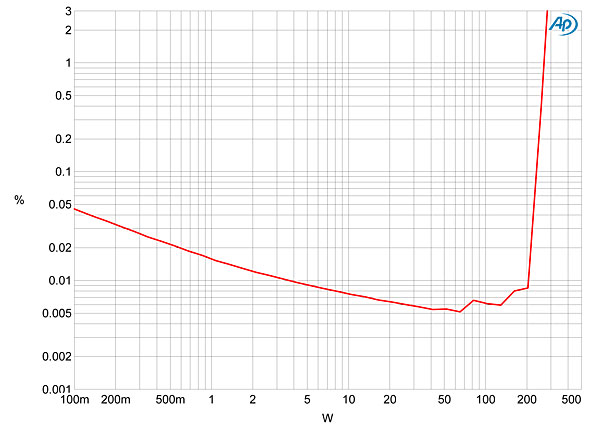 615H160fig05.jpg